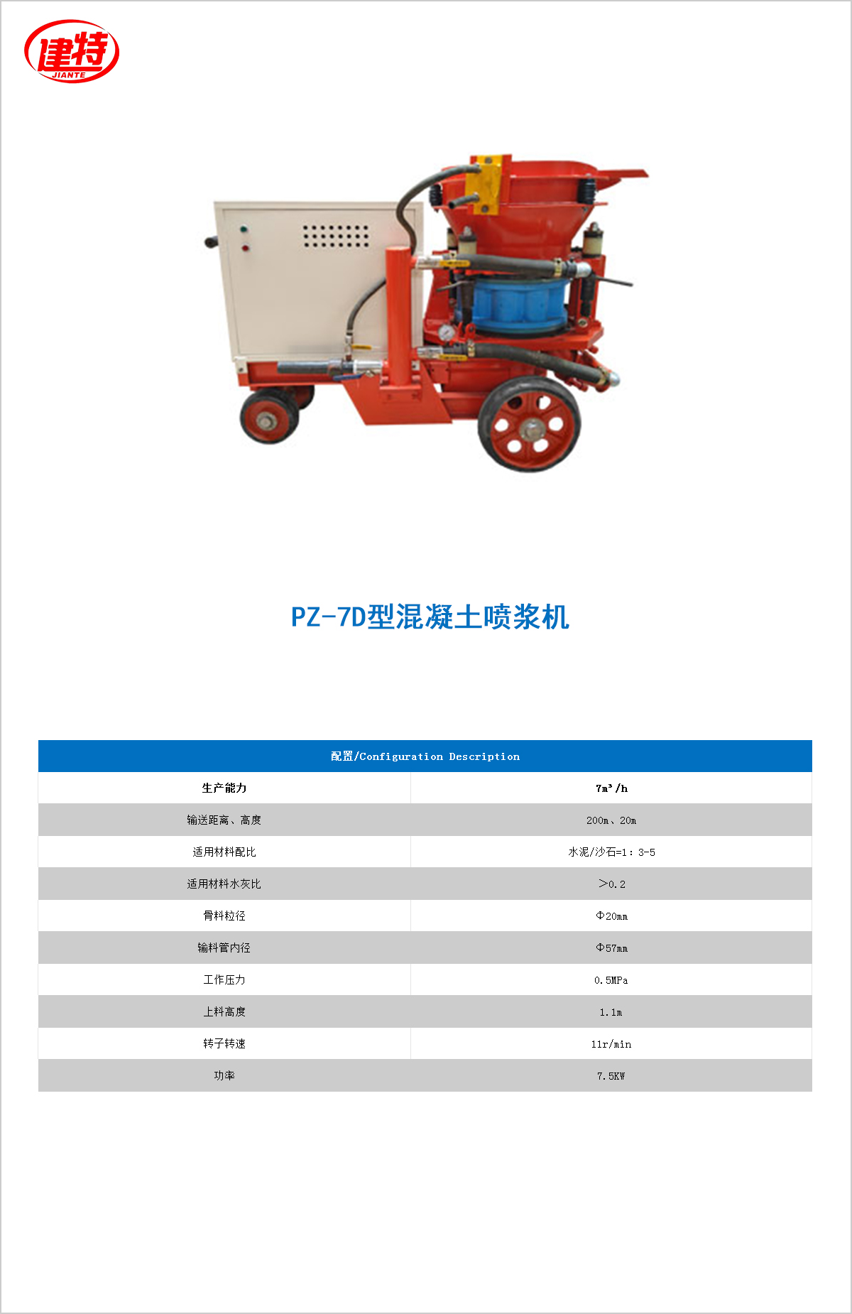 02-PZ-7D型混凝土<a href=http://m.fuxiyi.com.cn/show/diaozhuang/ target=_blank class=infotextkey>噴漿機(jī)</a>.jpg