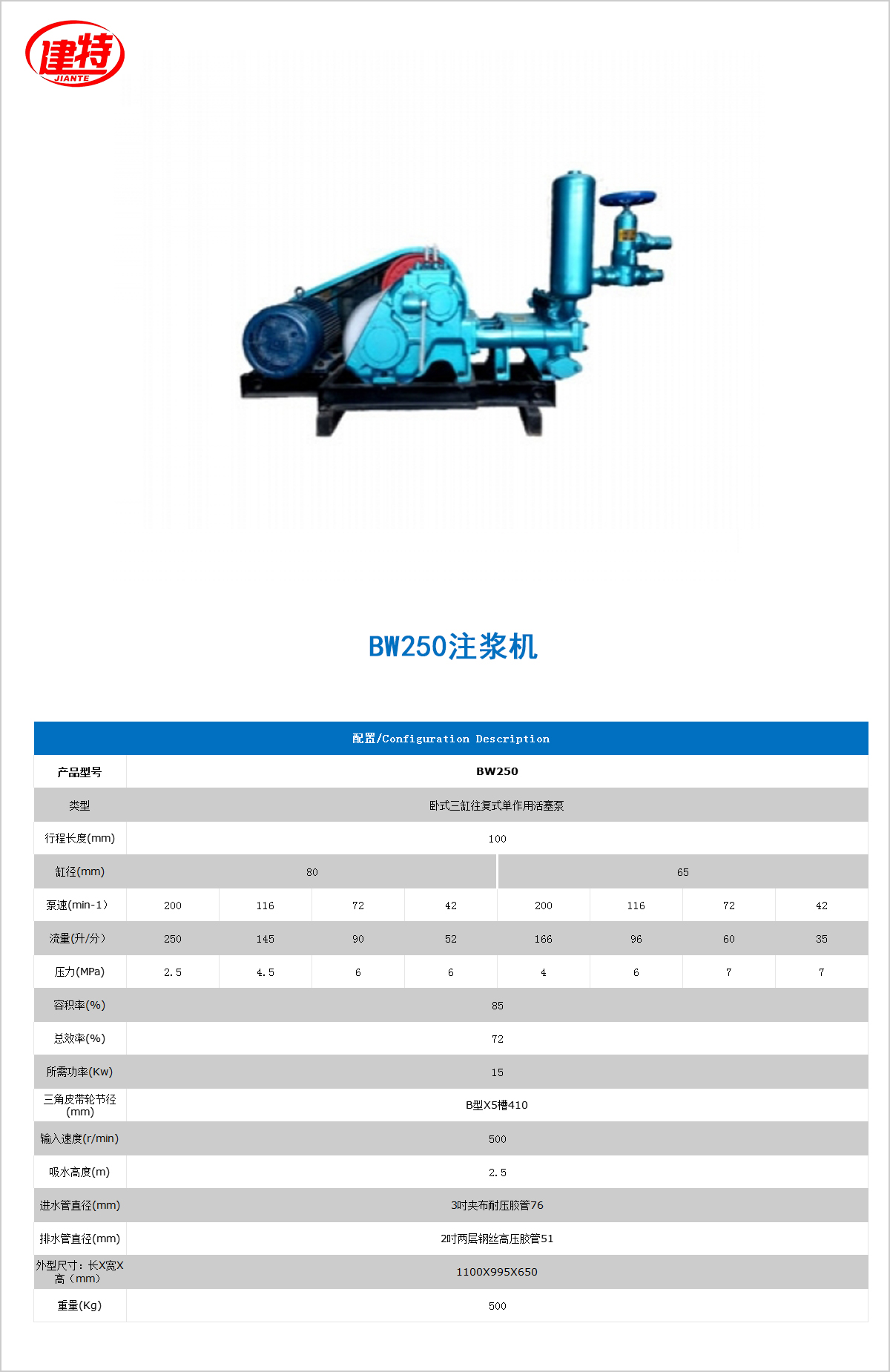 03-BW250<a href=http://m.fuxiyi.com.cn/show/cp2/ target=_blank class=infotextkey>注漿機(jī)</a>.jpg